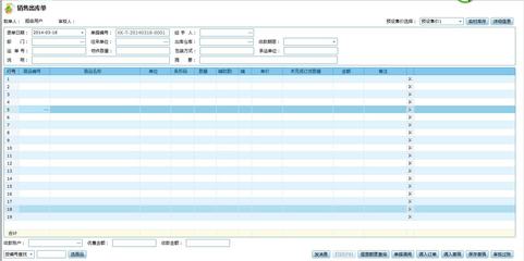WEB進(jìn)銷(xiāo)存軟件銷(xiāo)售單產(chǎn)品明細(xì)表錄入界面控件選擇與用戶體驗(yàn)實(shí)踐